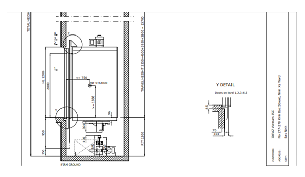 Ưu điểm khi sử dụng hố pit